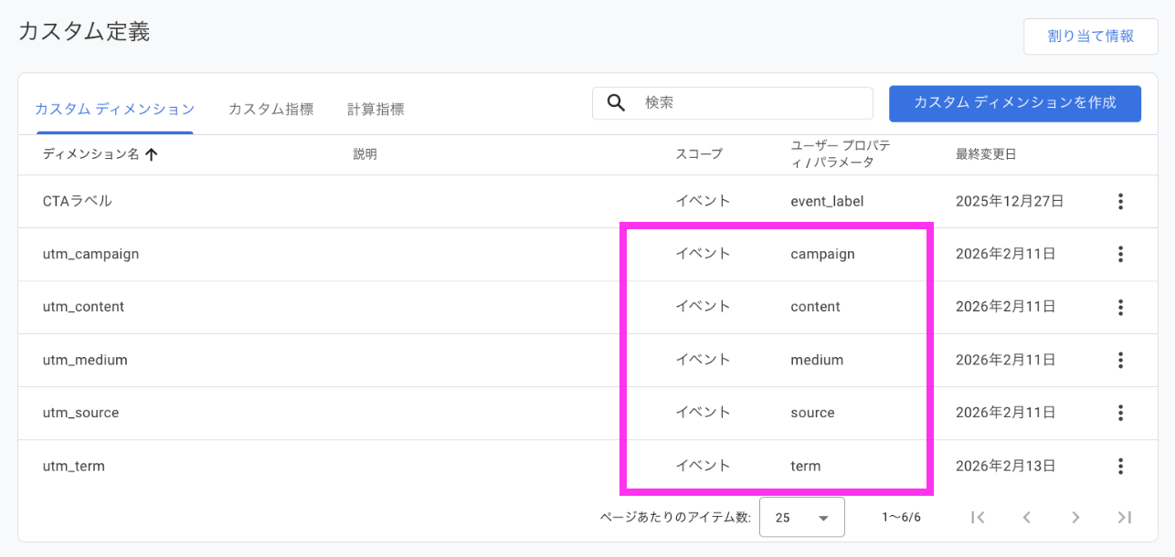 GAの設定方法のイメージ(4)