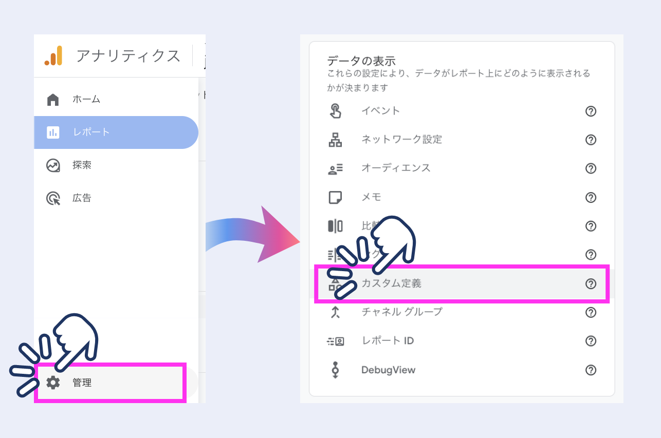 GAの設定方法のイメージ(1)